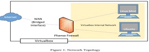963_LAN network.jpg